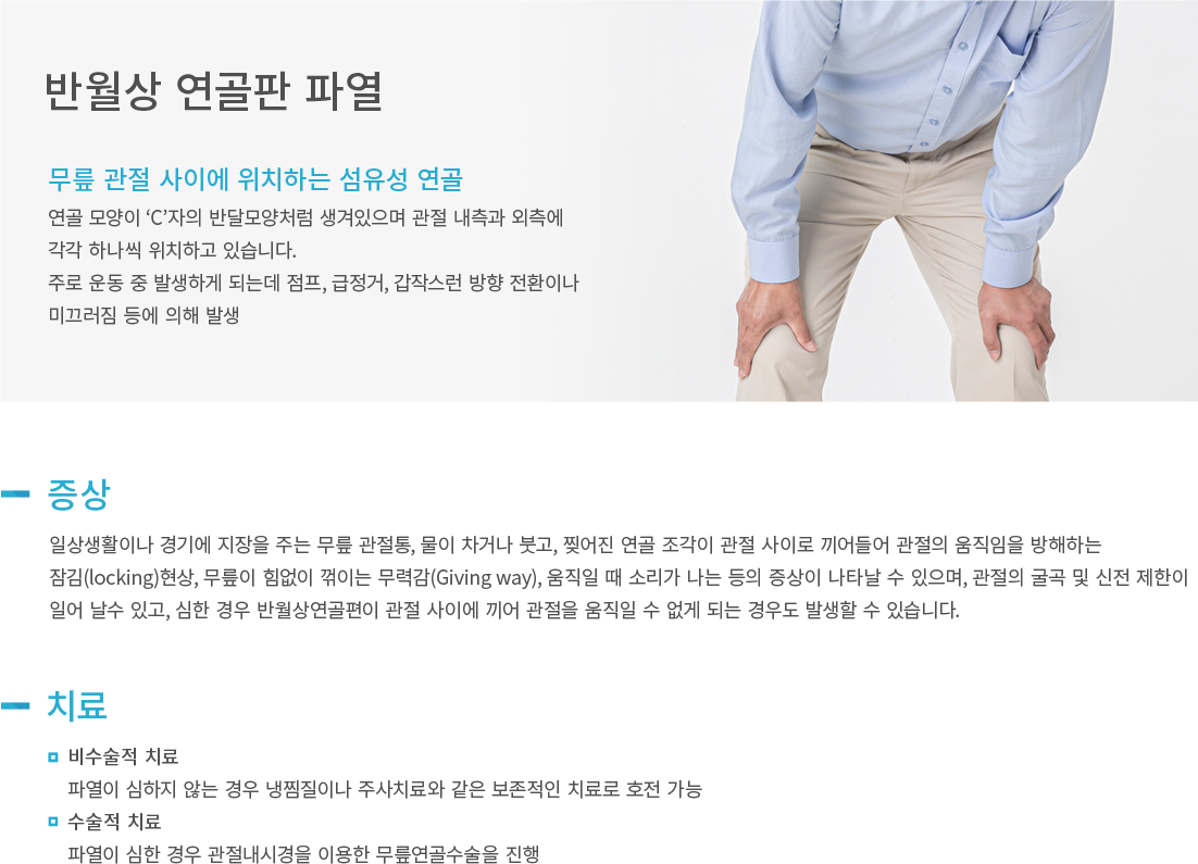 �ݿ��� ������ �Ŀ�