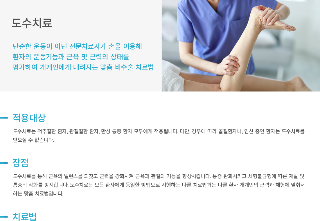 ����ġ��Ұ�